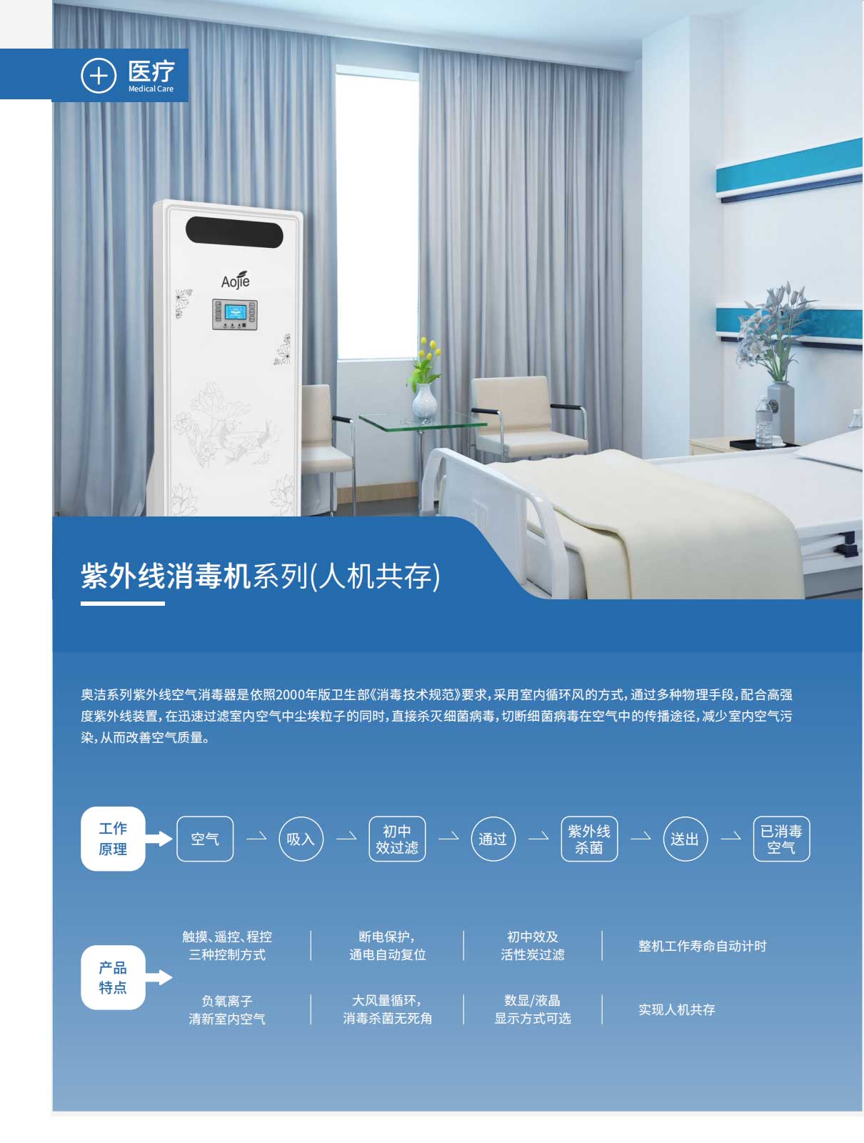 1691400439156506.jpg 紫外線消毒劑.jpg