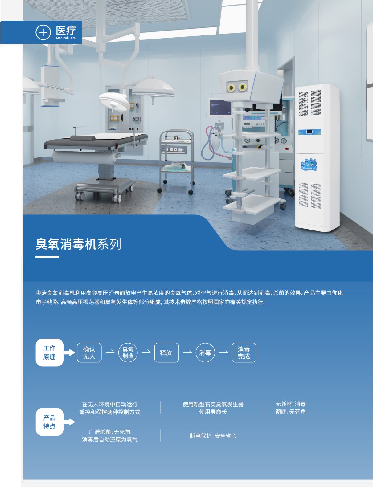 1691464202620001.jpg 臭氧消毒機.JPG